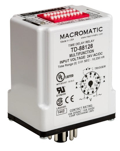 MKS2P AC120